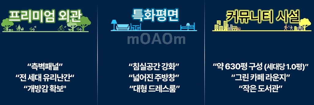 교육자료_더샵신문그리니티2차_0917_31.jpg
